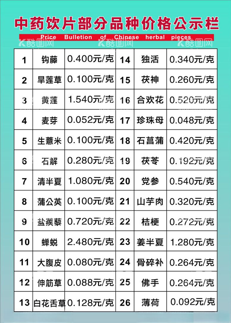 编号：79362012211048394492【酷图网】源文件下载-中药饮品价目表公示栏