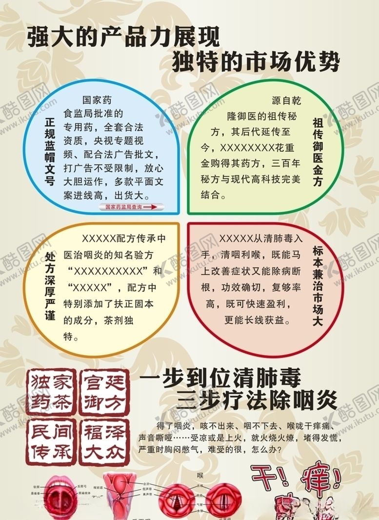 编号：63516010082105302829【酷图网】源文件下载-咽炎