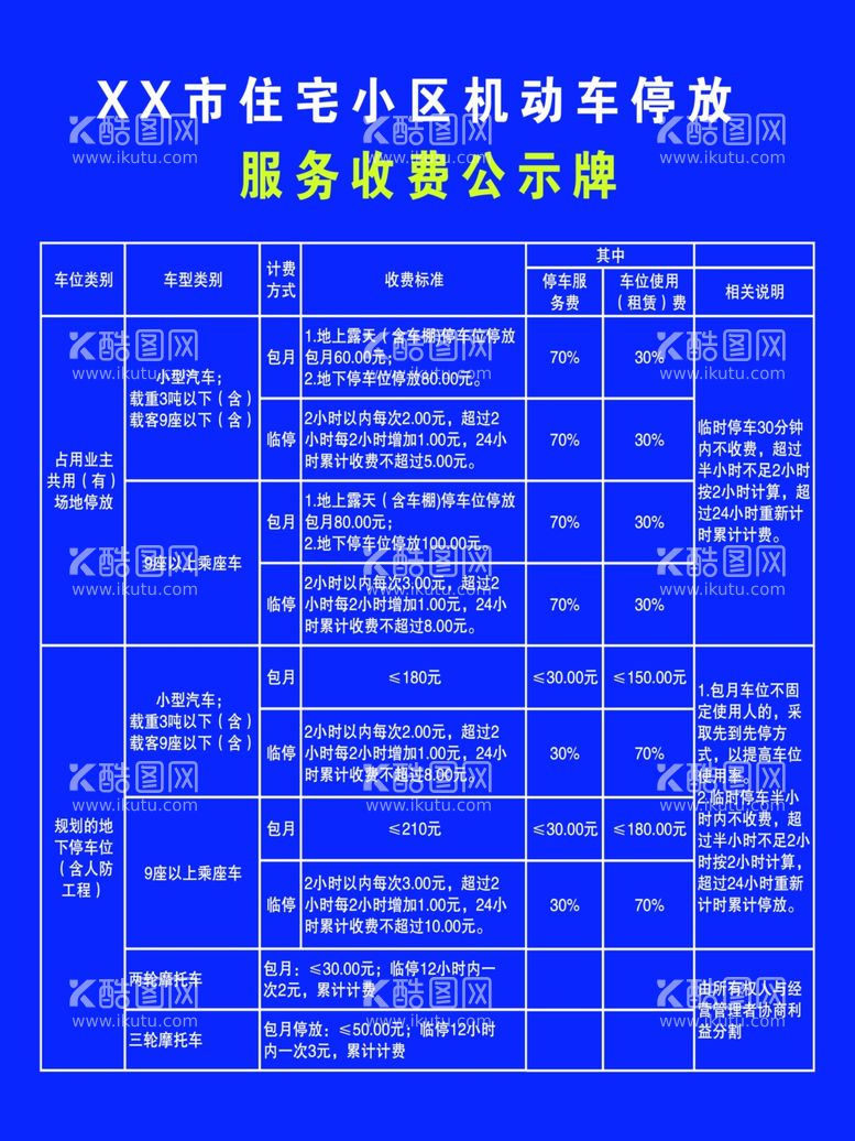 编号：21538212021650392487【酷图网】源文件下载-停车收费公示牌