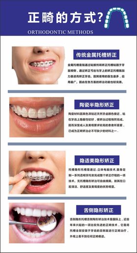 全数字化美学正畸技术