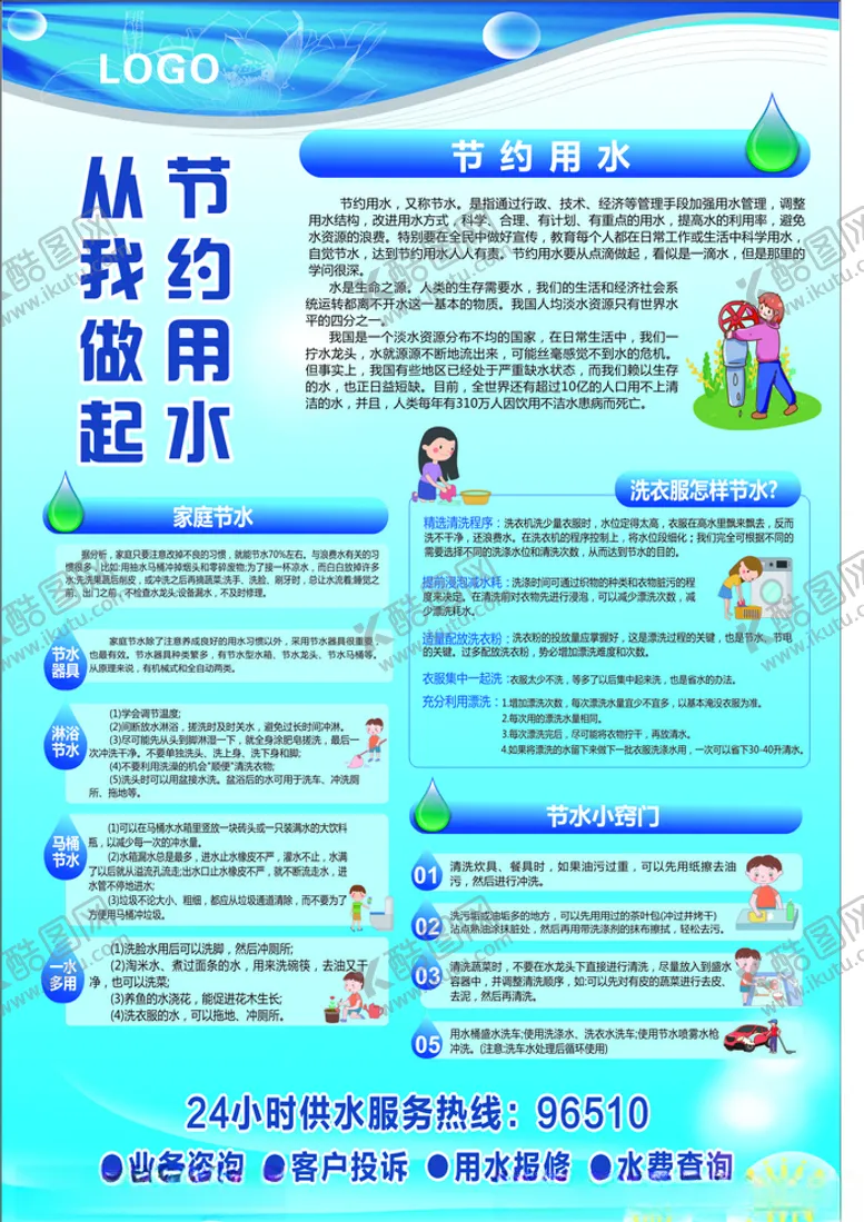 编号：24895103250110085797【酷图网】源文件下载-节约用水展板