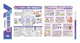 公共卫生服务健康教育宣传