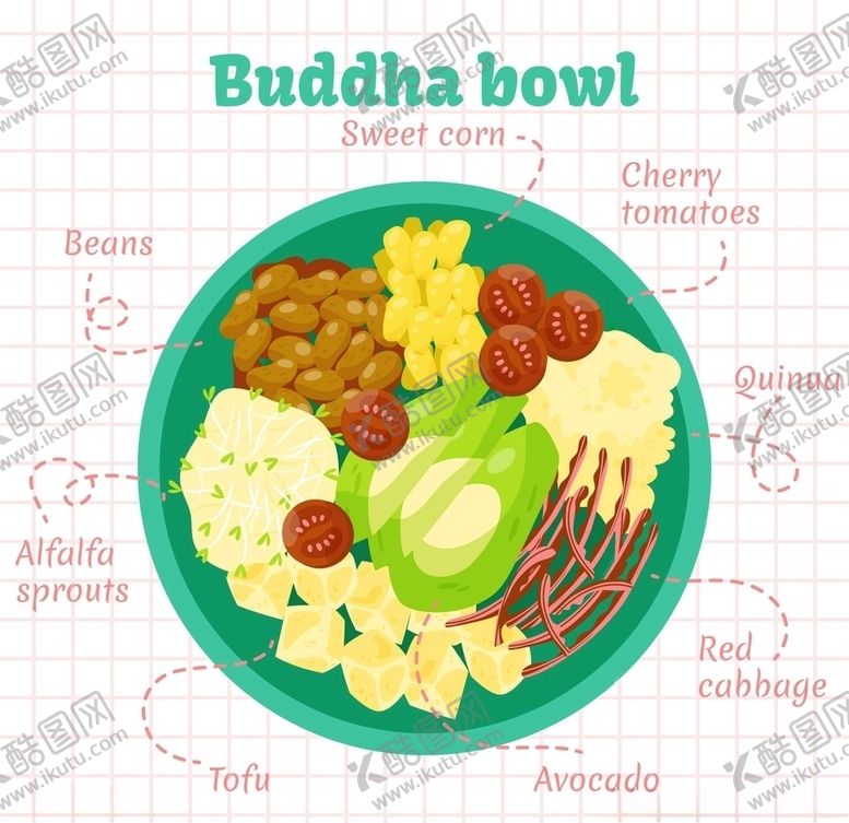 编号：55265405071039446324【酷图网】源文件下载-蔬菜