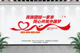 民族团结社区文化墙五十六个一家亲展板