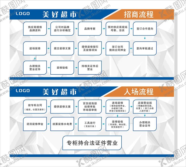 编号：37006911131008498786【酷图网】源文件下载-超市招商流程