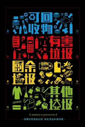 垃圾分类海报