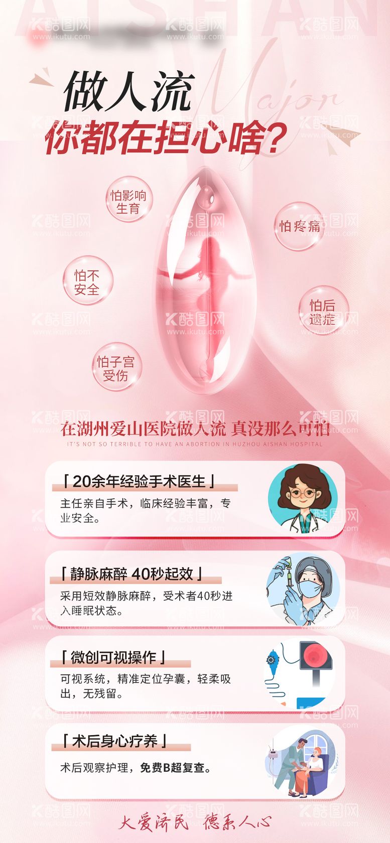 编号：33504611302151131813【酷图网】源文件下载-医疗人流科普图