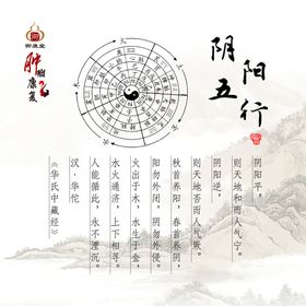 编号：80964709241335460983【酷图网】源文件下载-中国阴阳五行图解