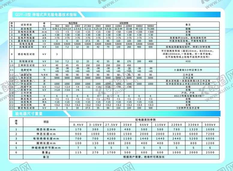 编号：42978301311041064050【酷图网】源文件下载-验电器单页