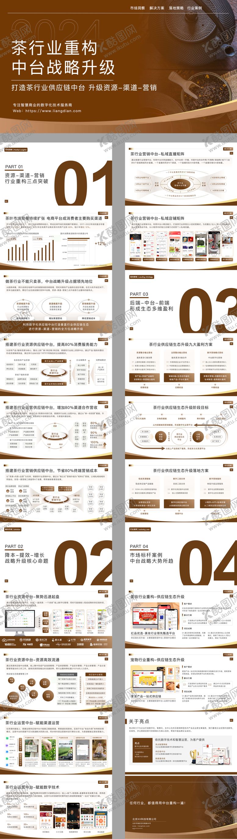 编号：95785009080722262388【酷图网】源文件下载-棕色茶行业战略分析PPT