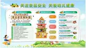 幼儿园 食品安全