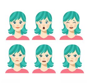 不同表情