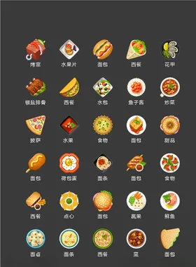 西餐食物