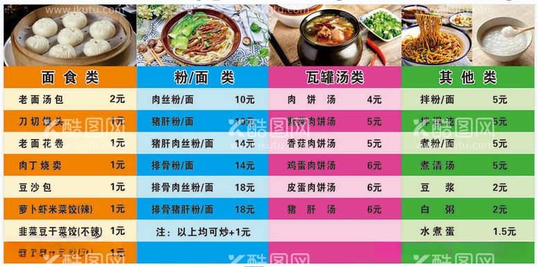 编号：70421412121142239874【酷图网】源文件下载-早餐店价格表海报