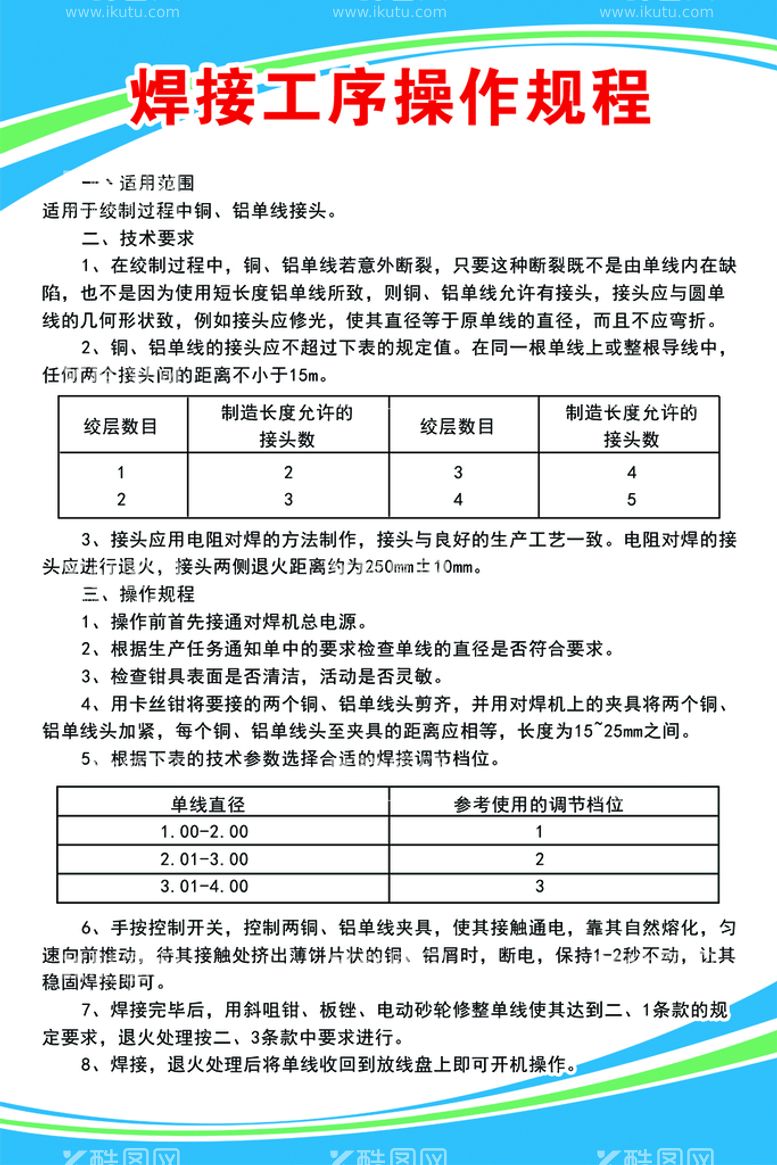 编号：27631010080410306475【酷图网】源文件下载-焊接工序操作规程.psd