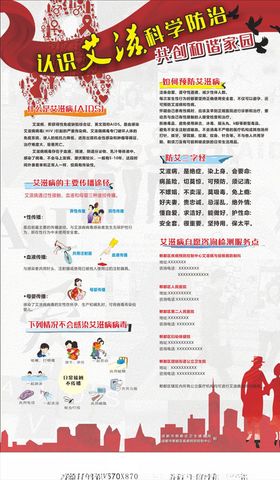 艾滋病防治知识宣传海报