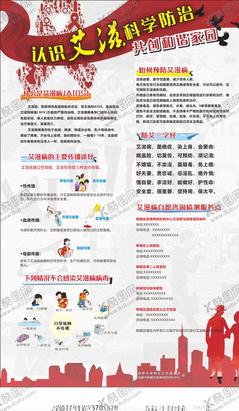 编号：18461005081245159033【酷图网】源文件下载-艾滋病防治知识宣传海报
