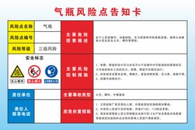 气瓶风险点告知卡