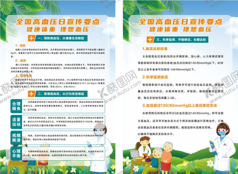 编号：35227302242351479679【酷图网】源文件下载-高血压展板