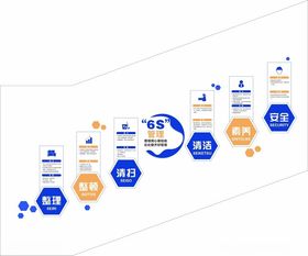 企业文化6S管理文化墙6S走廊
