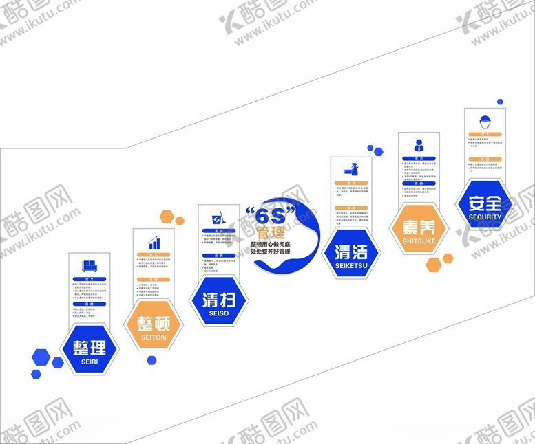 编号：59082210261733374719【酷图网】源文件下载-6s管理文化墙