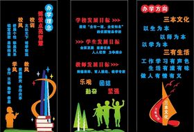 学校大楼文化墙
