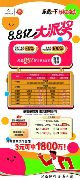88狂欢优惠促销海报