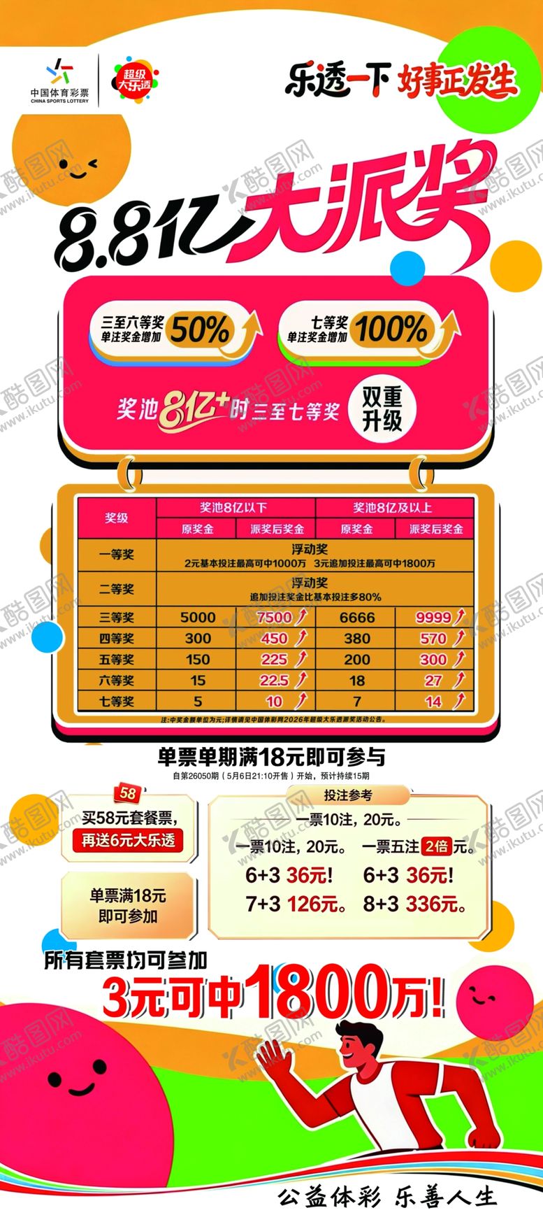 编号：38607005242151515395【酷图网】源文件下载-88狂欢优惠促销海报