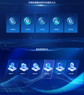 可视化数据分析平台首页入口