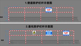 基坑防护栏杆示意图