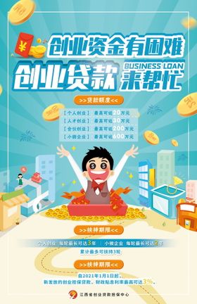 编号：09258609241921060946【酷图网】源文件下载-创业海报