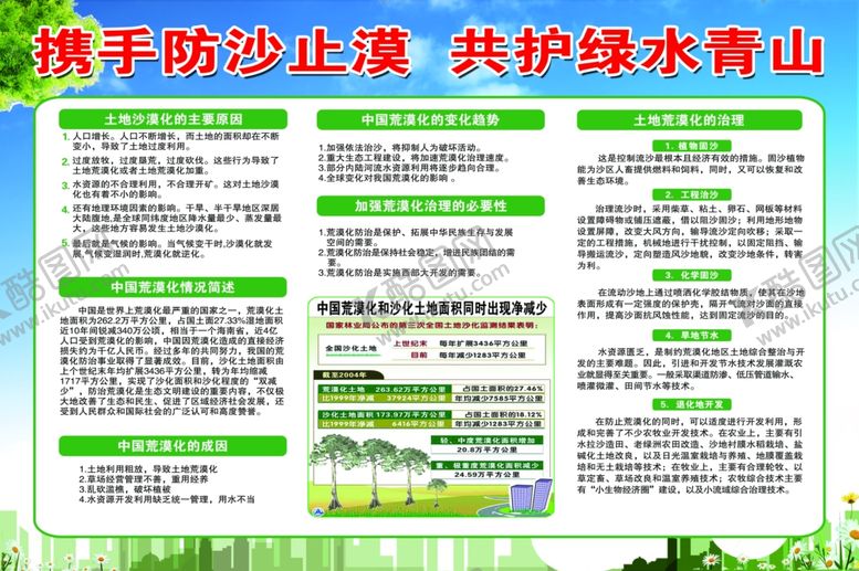 编号：50812705181931224585【酷图网】源文件下载-防荒漠化全球部PSD分层