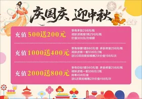 庆国庆迎中秋海报