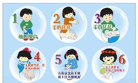 洗手六步法图片