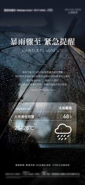 暴雨温馨提示海报