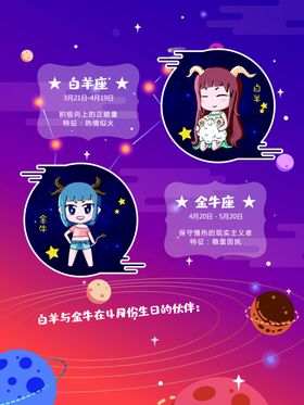 四月生日海报