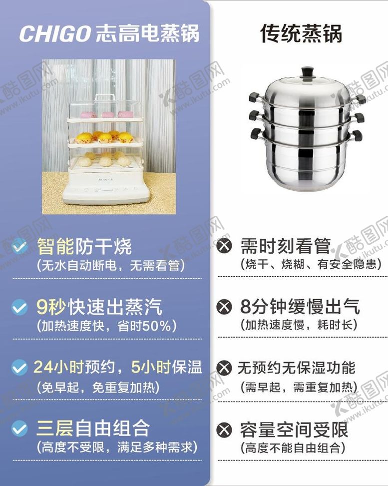 编号：90678110080948458145【酷图网】源文件下载-蒸锅海报