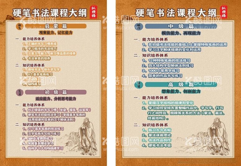 编号：91442112211749556038【酷图网】源文件下载-硬笔书法课程大纲