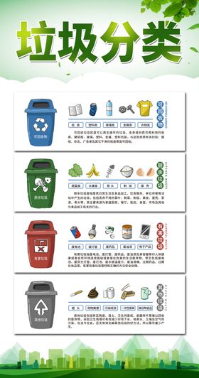 垃圾分类回收展板实施