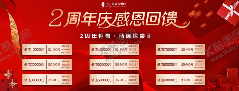 编号：17643504082241533251【酷图网】源文件下载-感恩回馈周年庆活动展板