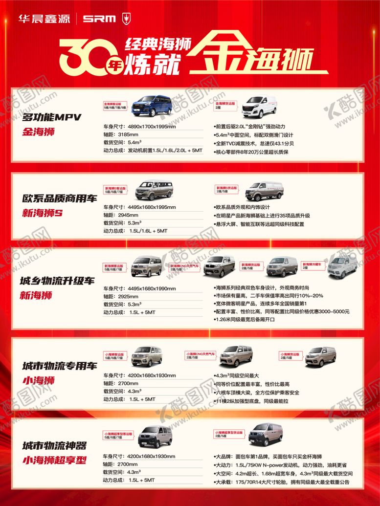 编号：02794310062223453769【酷图网】源文件下载-面包车族谱