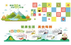 健康文化墙