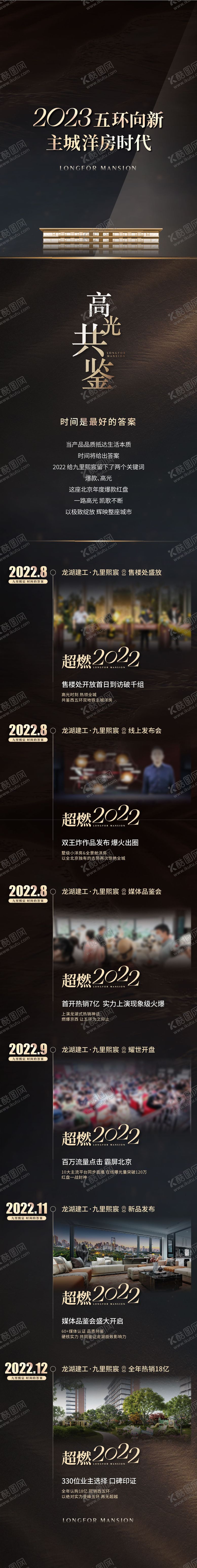 编号：75852601110117332200【酷图网】源文件下载-年终回顾推文长图