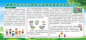 健康教育宣传栏控烟合理膳食艾滋