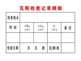 瓦斯检查牌板（低瓦斯矿井）