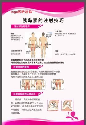胰岛素的注射技巧