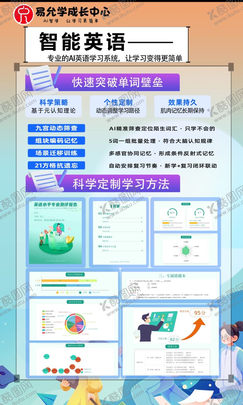 编号：31067411020501434799【酷图网】源文件下载-智能英语教学展板展示