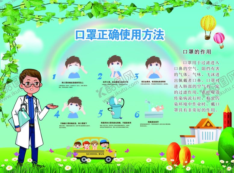 编号：71565407131544309411【酷图网】源文件下载-口罩佩戴方法