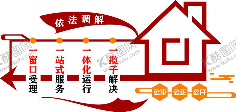 编号：91375701200238153688【酷图网】源文件下载-人民调解文化墙