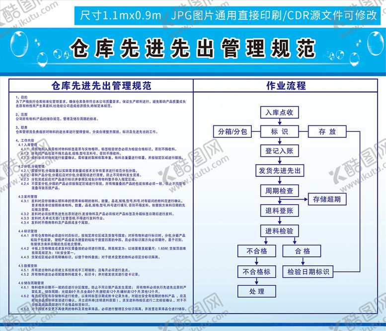 编号：36297610141457139467【酷图网】源文件下载-仓库先进先出管理规范